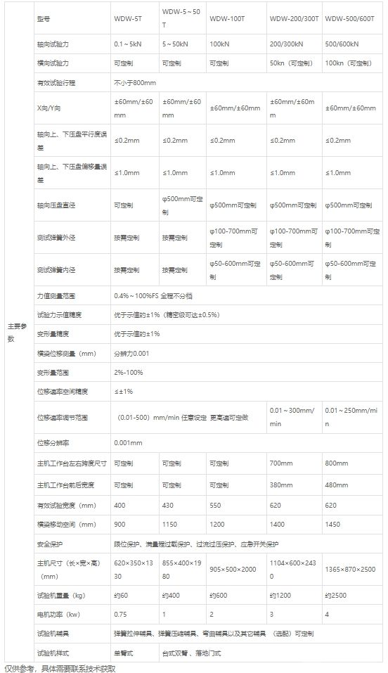 弹簧横向刚度试验机