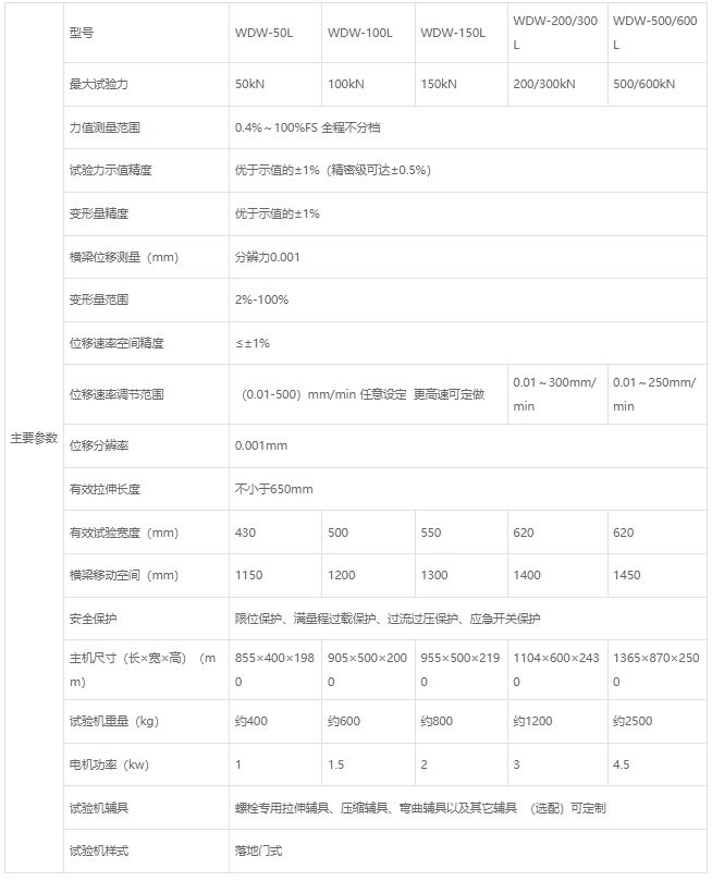 螺栓材料拉伸试验机
