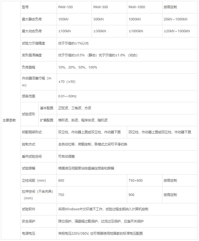 疲劳试验机