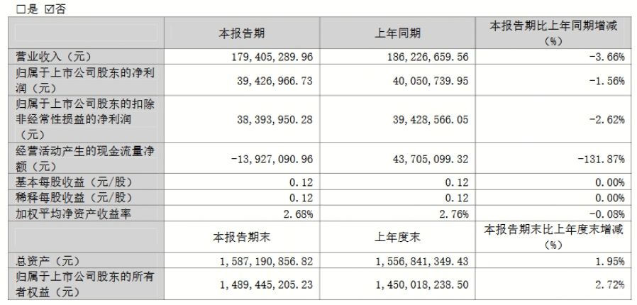 银河磁体