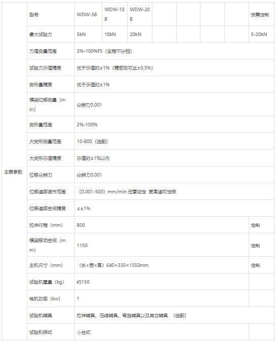 球团压力试验机
