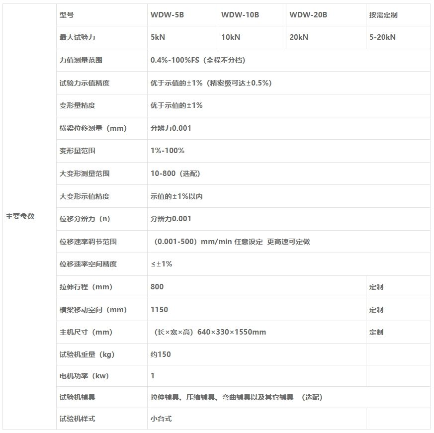 桌上台式电子万能试验机wdw（5-20）
