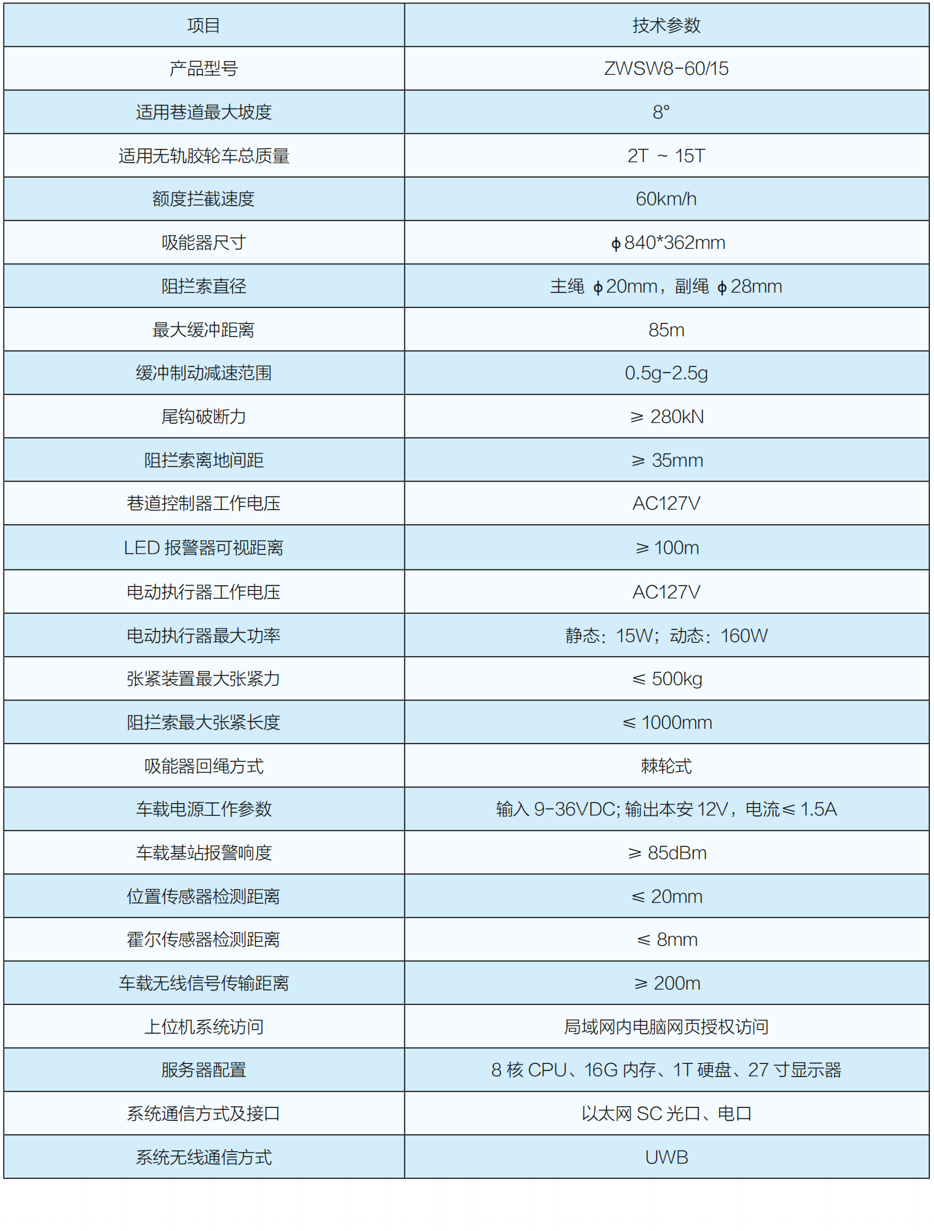 无轨胶轮车失速防护装置