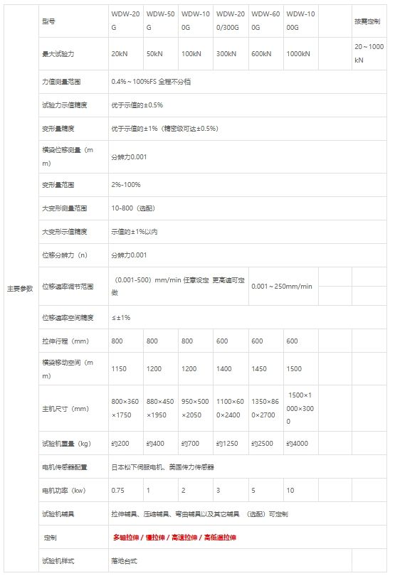 定制型拉伸试验机