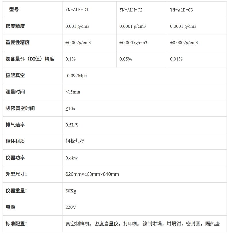 铝密度当量测试仪