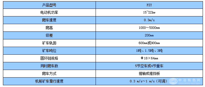 斜坡爬车机