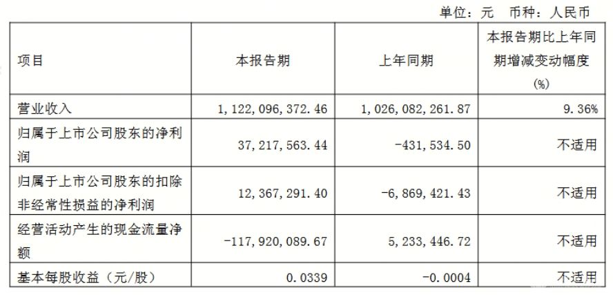 宁波韵升