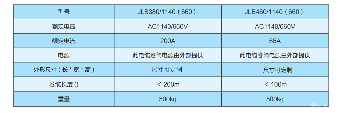 矿用隔爆型电缆卷筒