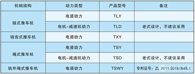 矿用推车机