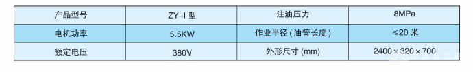 矿车注油机