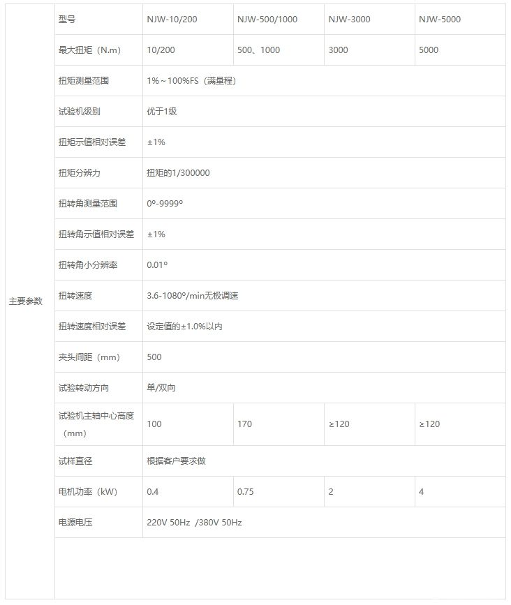 材料扭转试验机（金属/非金属）
