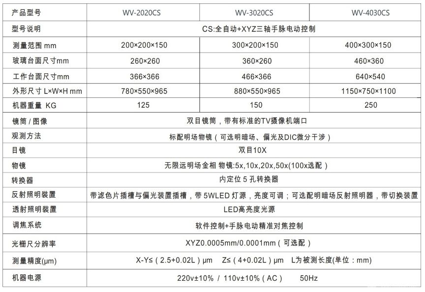 WV-4030CS全自动金相测量显微镜