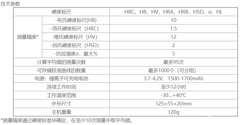 KT-C高精度便携式里氏硬度计