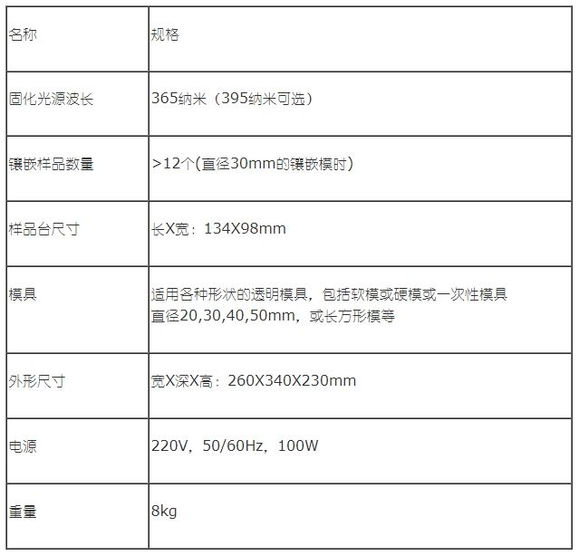 光固化冷镶嵌机