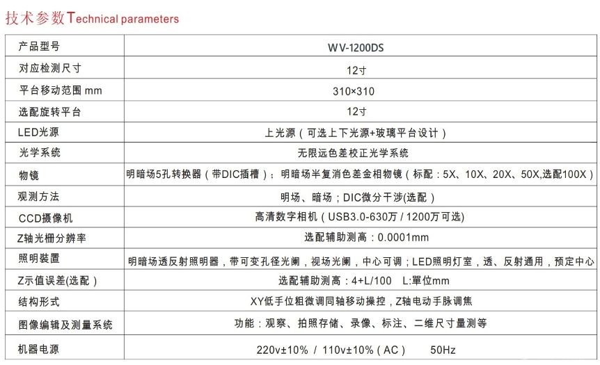 12寸高倍金相观察显微镜（Z轴电脉）