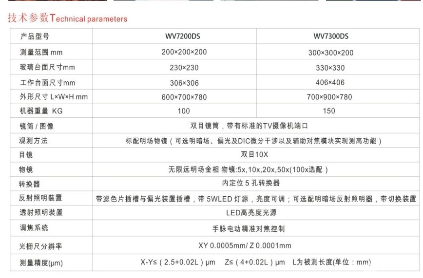 WV7200DS金相测量显微镜