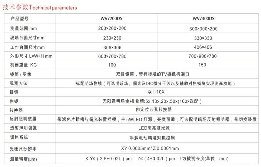 WV7300DS金相测量显微镜