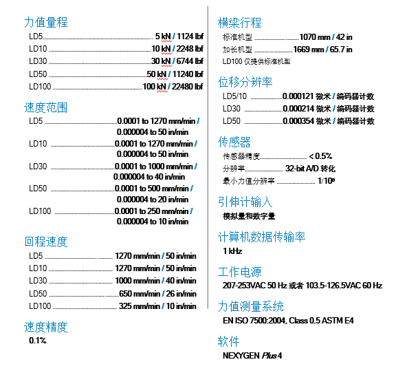 通用双柱材料试验机LD系列-大负载100KN