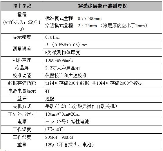 穿透涂层型超声波测厚仪