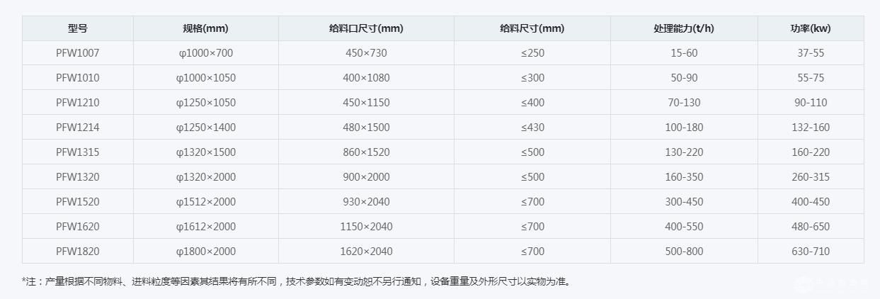欧版反击破