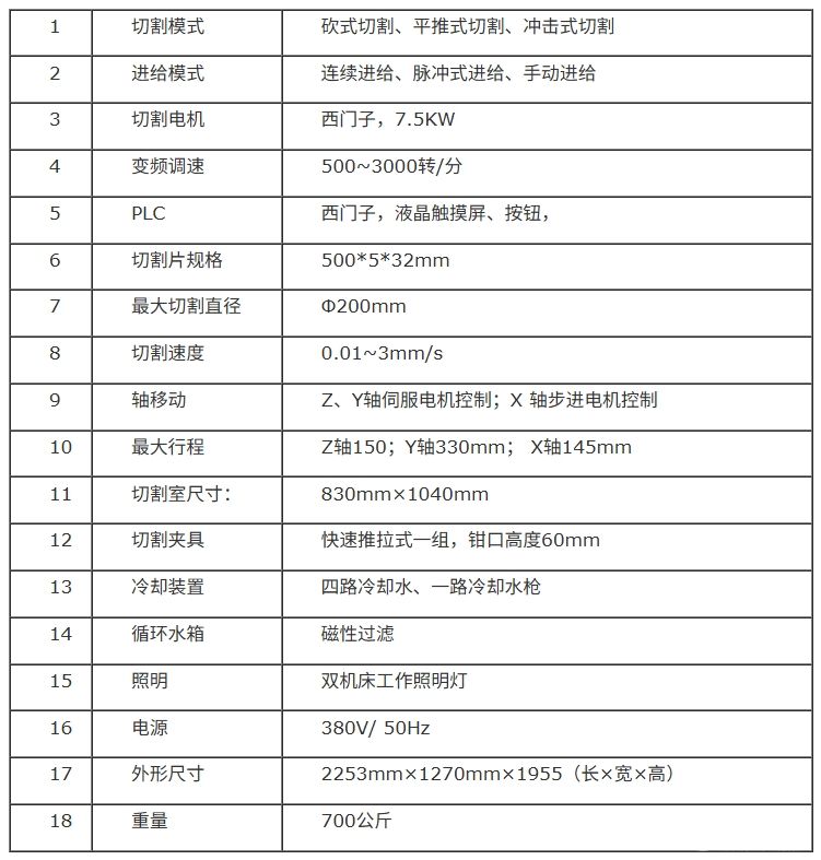 超大型全自动金相切割机