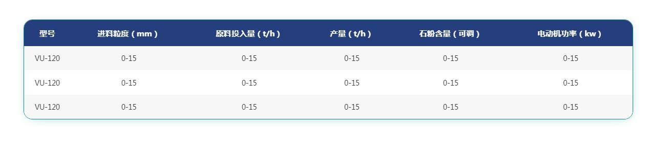 塔楼式制砂机