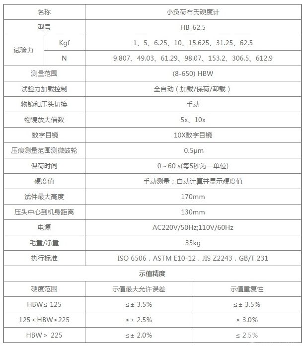 小负荷布氏硬度计HB-62.5