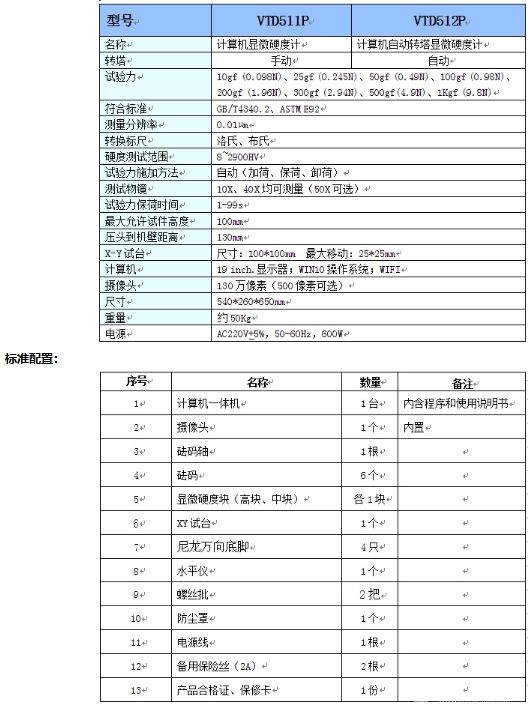 计算机显微硬度计