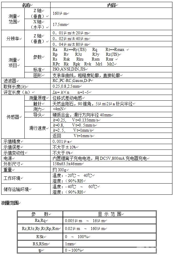 表面粗糙度仪