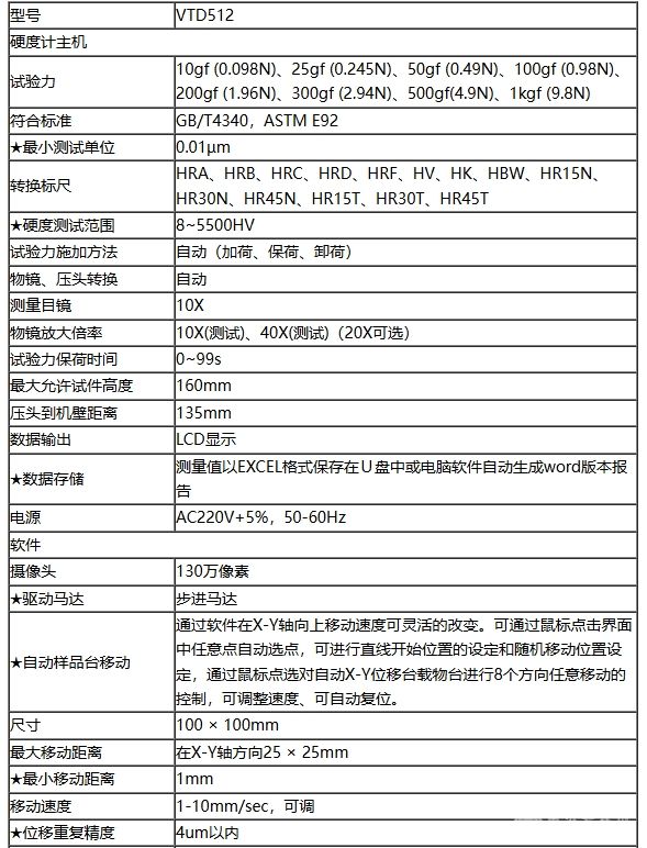 自动显微维氏硬度计系统VTD5100