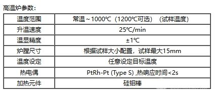 高温洛氏硬度计