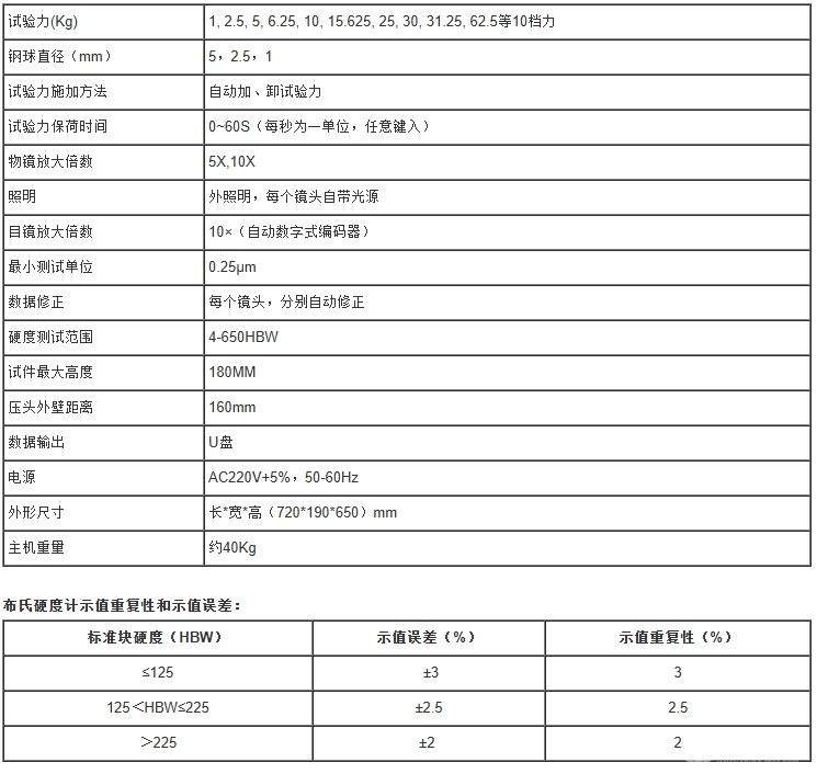 触摸屏小负荷数显布氏硬度计WHB-62.5