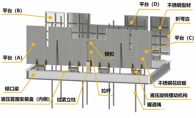 立井智能安全检修平台