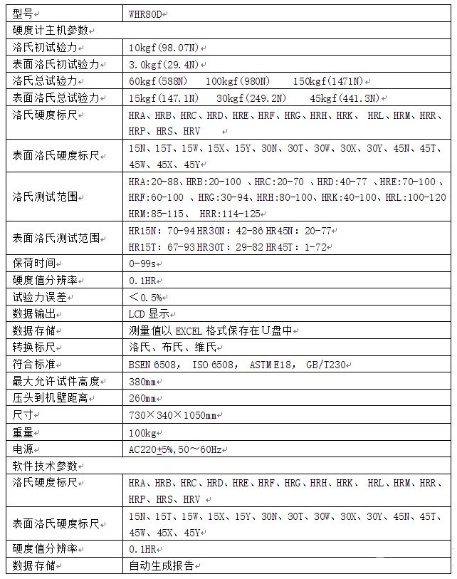 全洛氏硬度计系统WHR80D