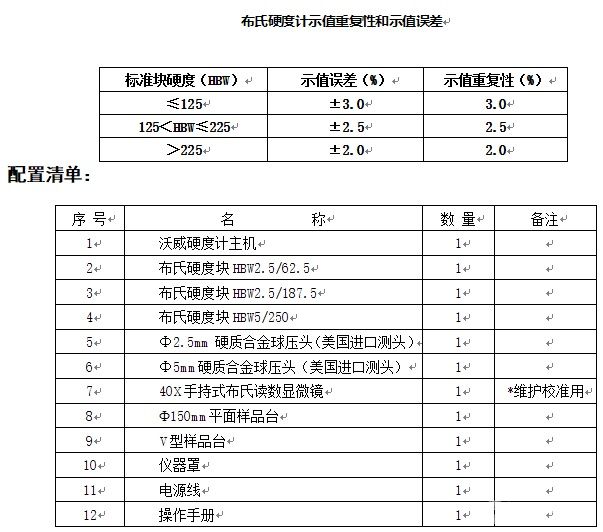 自动快速布氏硬度计