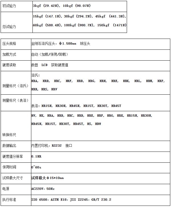高温洛氏硬度计