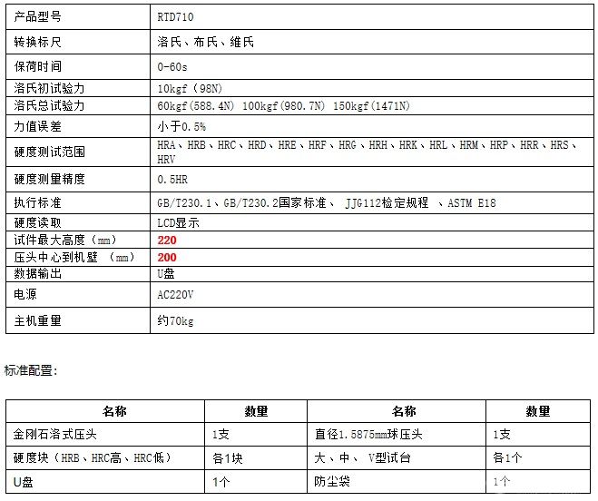 触摸屏自动数显洛氏硬度计RTD710