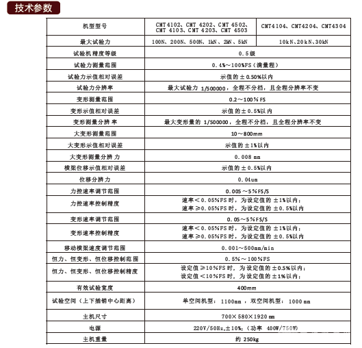 CMT4000系列 小门式电子万能试验机
