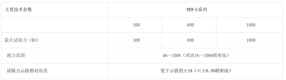 微机屏显液压式万能试验机C型机