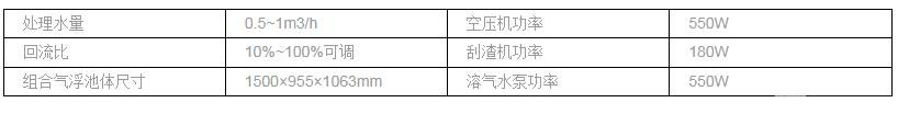 微型组合气浮系统