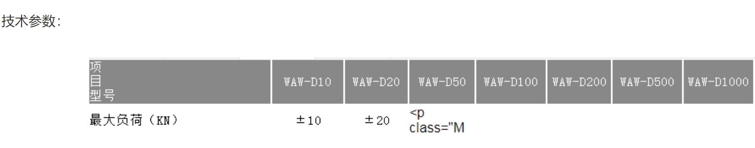 微机控制动静万能试验机 WAW-D系列
