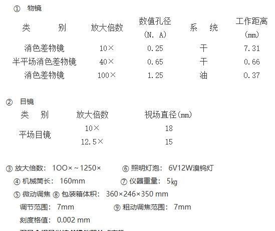 双目金相显微镜4XB