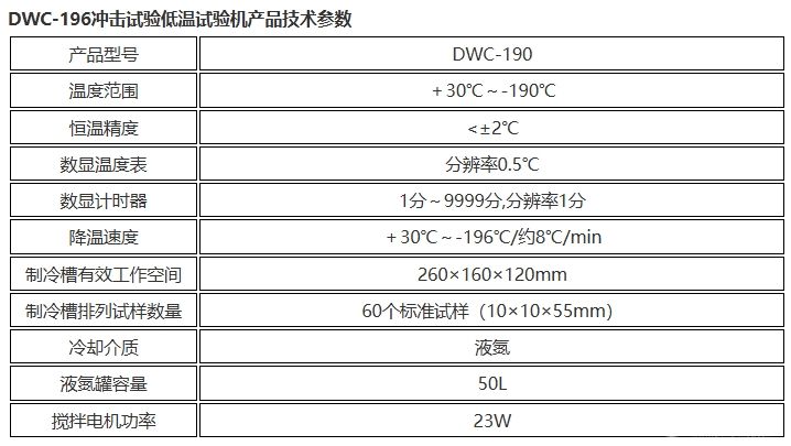 DWC-196冲击试验低温试验机