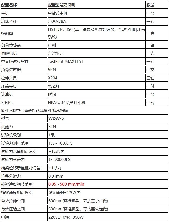 微机控制空气弹簧性能试验机