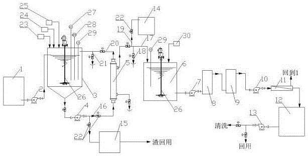 重金属废水处理及回用系统