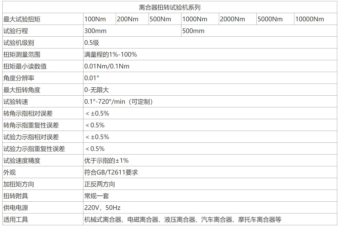 离合器扭转试验机