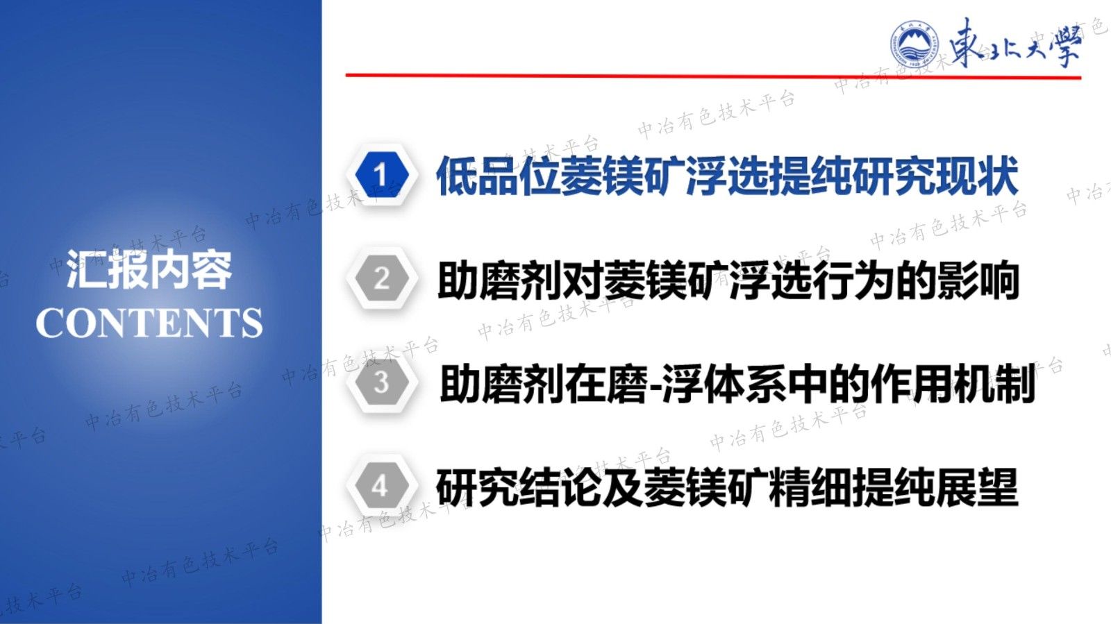 有机助磨剂强化低品位菱镁矿分选行为及机理研究