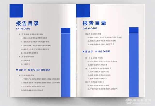 锌产业报告2025