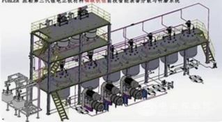 贝特瑞全球首发正负极材料闭环回收方案，引领电池产业绿色转型