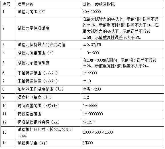MRS-10A微机控制（润滑油/脂）四球摩擦试验机